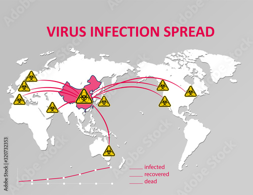 China causative agent of respiratory coronavirus 2019-nKoV. Map of the Earth spread of influenza in the world