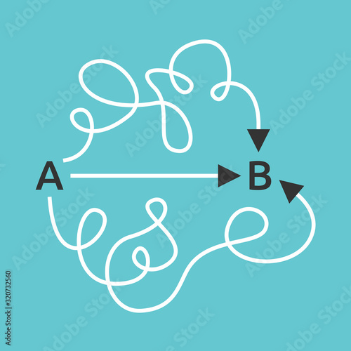 Easy straight, complicated paths