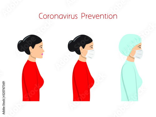 Coronavirus in China prevention concept - Chinese women in medical protection costumes - 2019-ncov prevention - chinese wuhan virus outbreak