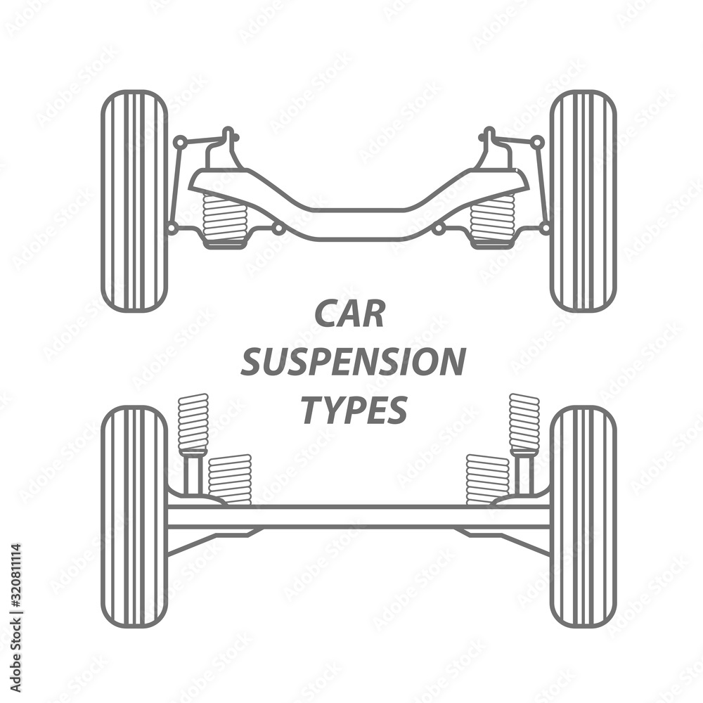 Car rear wheel suspension solid axle beam and rear independent