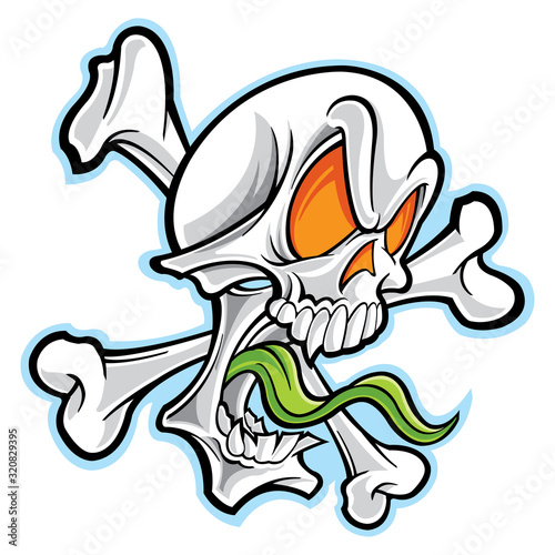 Screaming skull