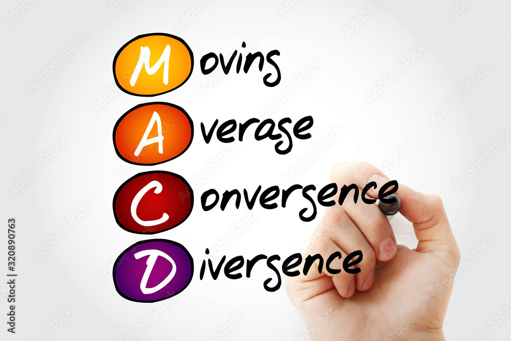 MACD - Moving Average Convergence Divergence, business concept background MACD - Moving Average Convergence Divergence, business concept background