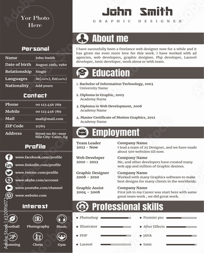 Organd Resume / CV