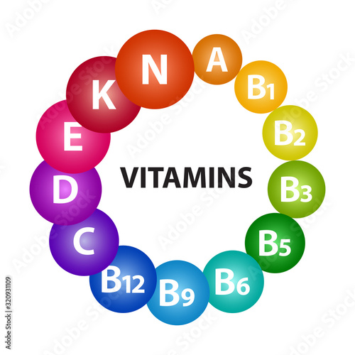 Multivitamin complex for health. Vitamin A, B1, B2, B3, B5, B6, B9, B12, C, D, E, K, N. Colorful 3d spheres. Vector illustration