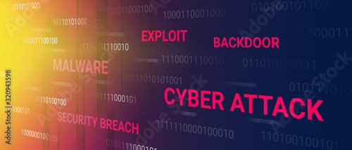 Cyber attack concept