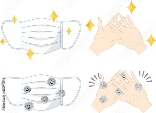 Mask&Hands