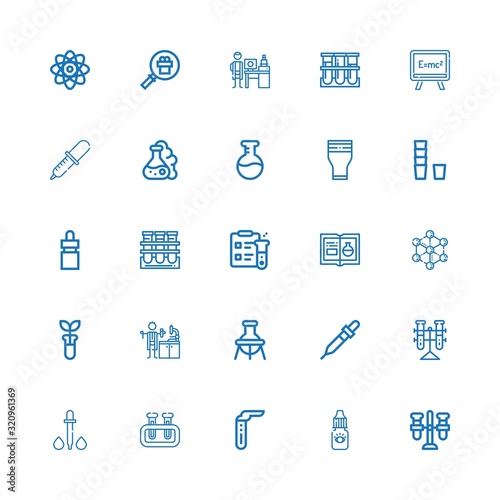 Editable 25 experiment icons for web and mobile