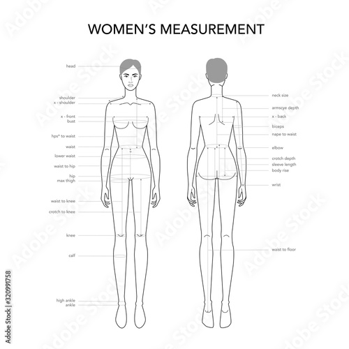 Womens measurements fashion terminology Illustration for lady size chart.