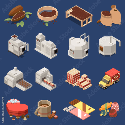 Chocolate Production Isomeric Set