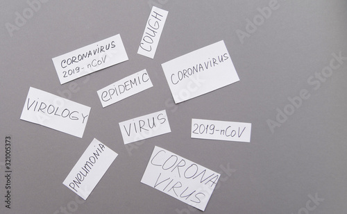 Paper with an inscription of Coronavirus' symptoms.