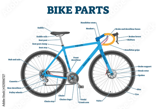 Bike parts labeled vector illustration diagram
