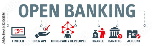 Open banking financial technology fintech concept