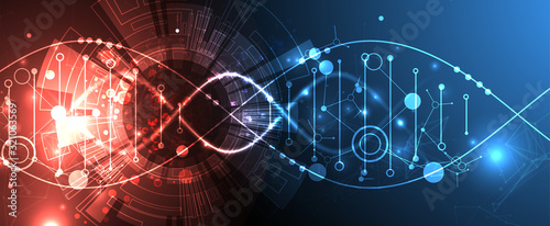 Photo Science template, wallpaper or banner with a DNA molecules.