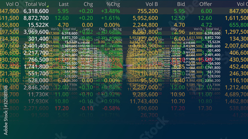 The Stock Exchange, Streaming Trade Screen.