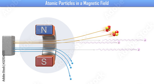 Atomic Particles in a Magnetic Field (3d illustration)
