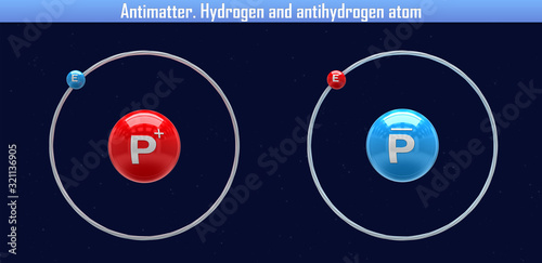 Antimatter. Hydrogen and antihydrogen atom (3d illustration) photo