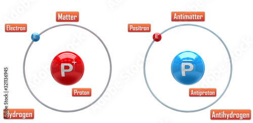 Antimatter. Hydrogen and antihydrogen atom (3d illustration) photo