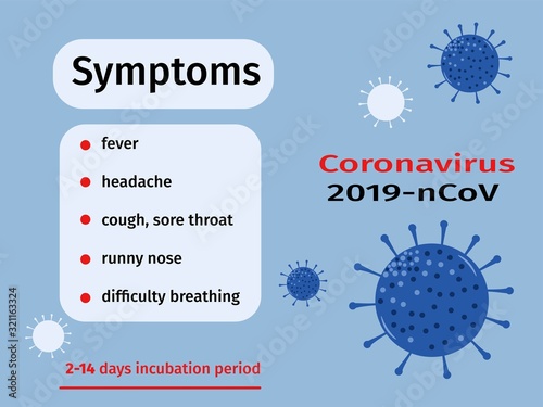 Novel coronavirus 2019-nCov ymptoms concept. Banner, poster, flyer information on Wuhan virus symptoms. Vector illustration.