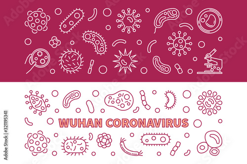 Vector Wuhan Coronavirus concept thin line horizontal banners set