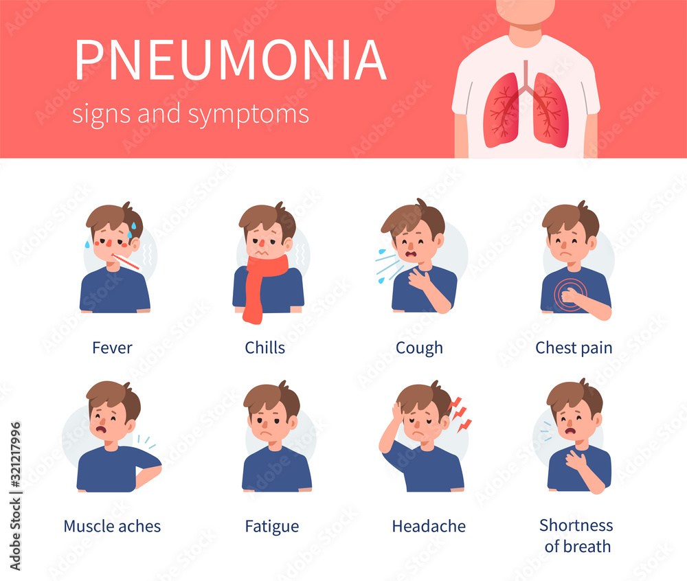Character has Pneumonia Disease Symptoms. Boy has Fever, Cough and other Respiratory Illness Signs. Virus and Infection. Medical Infographic about Disease. Flat Cartoon Vector Illustration. Character has Pneumonia Disease Symptoms. Boy has Fever, Cough and other Respiratory Illness Signs. Virus and Infection. Medical Infographic about Disease. Flat Cartoon Vector Illustration.