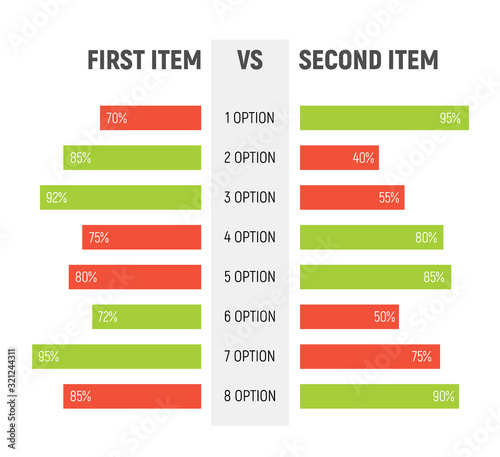 Comparison table chart, vector compare template. Versus layout design comparision