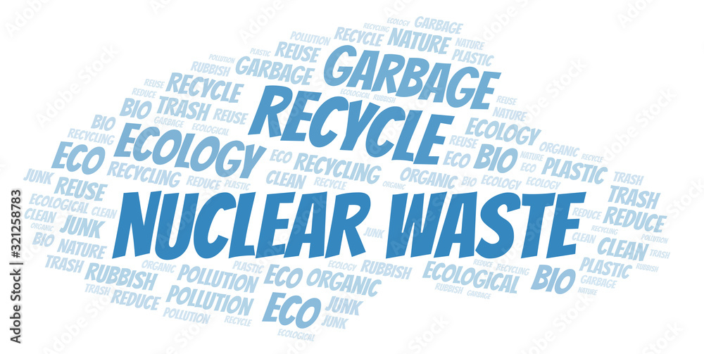Nuclear Waste word cloud.