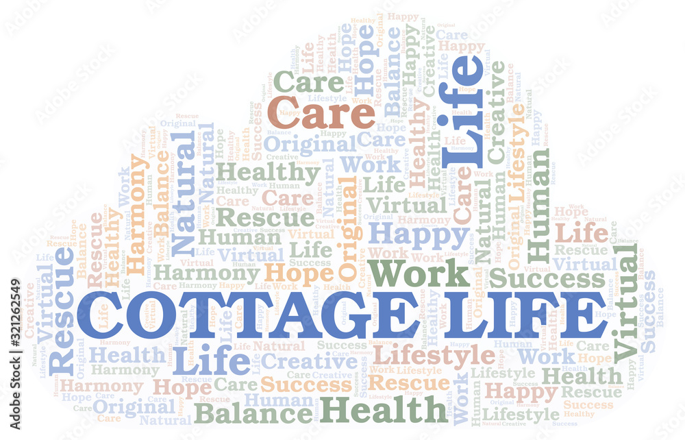 Cottage Life word cloud.
