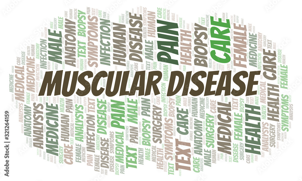 Muscular Disease word cloud.