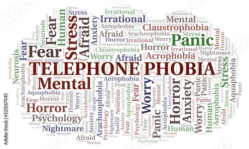 Telephone Phobia word cloud.