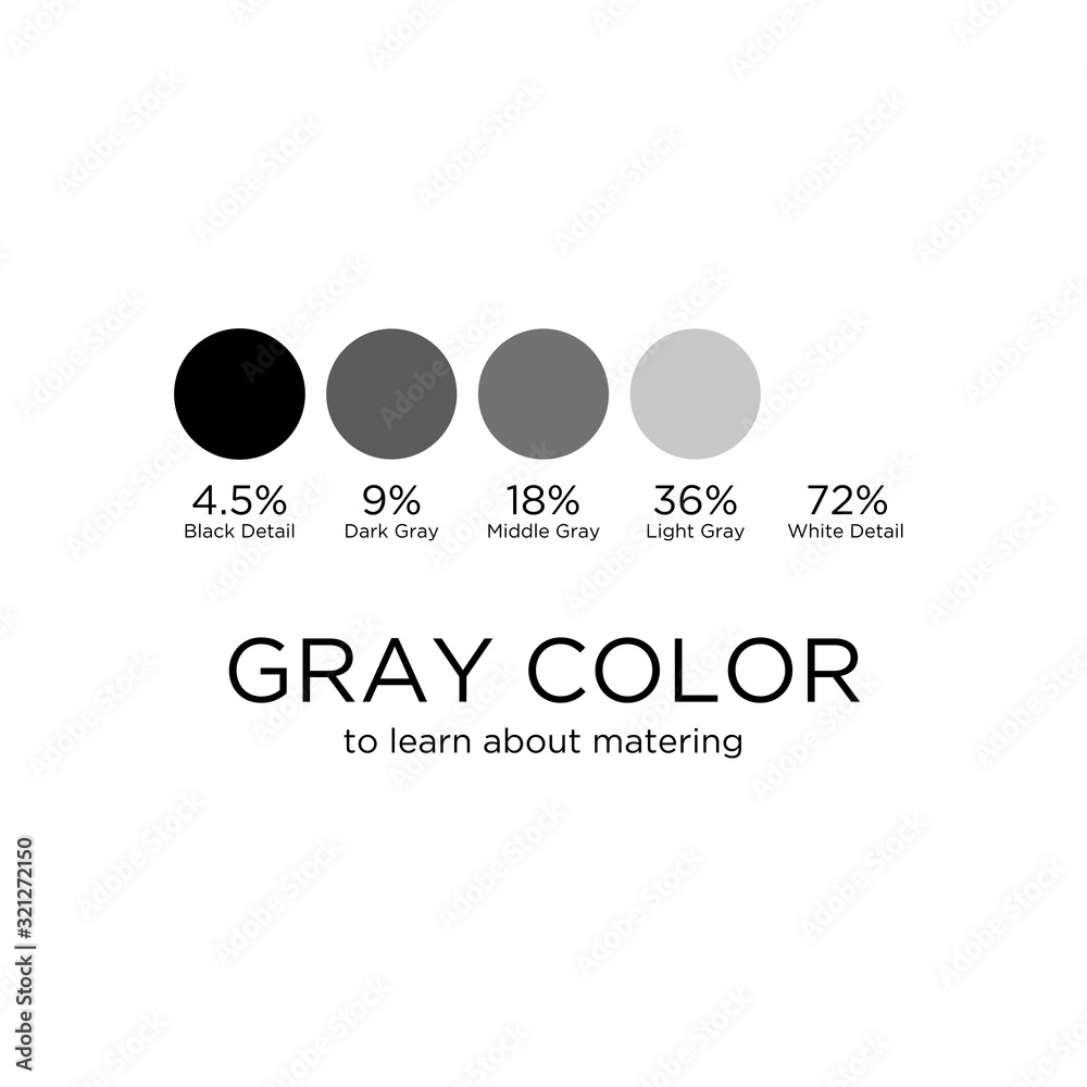 Photography grey card for white balance Photography grey card for white balance
