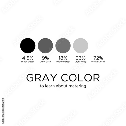 Photography grey card for white balance
