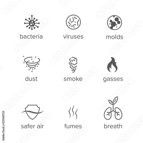 Air Purification and Contamination Vector Icons. Linear Art Icons Featuring Microbiology and Airborne Contaminants.