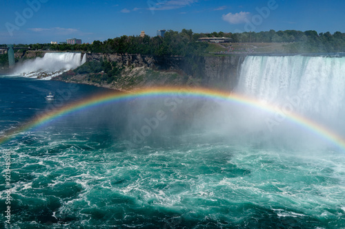 Rainbow Niagara Falls