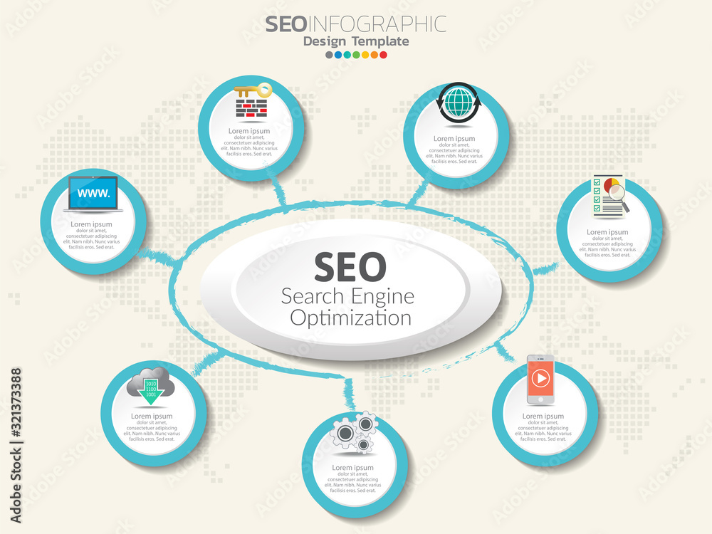 Naklejka premium Digital Marketing concept. Infographic chart with icons, can be used for workflow layout, diagram, report, web design.