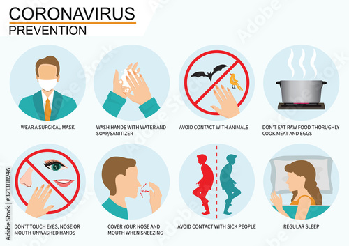 Coronavirus 2019-nCoV disease prevention infographic with icons and text.