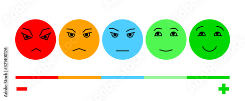 Five Color Faces Feedback/Mood. Set five faces scale - smile neutral sad - isolated vector illustration. Scale bar rating feedback from red to green. Flat design. Vector illustration EPS10. 