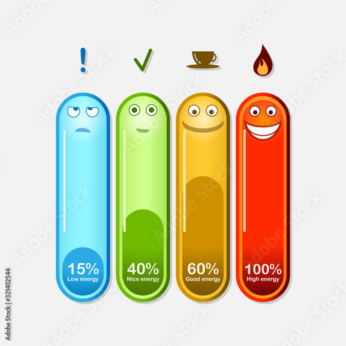 High to low Energy bars and mood state set