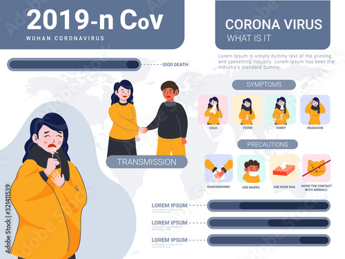 2019-nCoV Wuhan Coronavirus Concept, Sickness Woman Showing Symptoms with Transmission and Precautions Details on World Map Background.