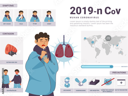 2019-nCoV Wuhan Coronavirus Concept, Sickness Man Showing Symptoms with Contagion, Precautions and World Map.