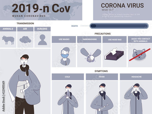 Sickness Man Showing Symptoms with Transmission and Precautions Information for 2019-nCoV Wuhan Coronavirus.