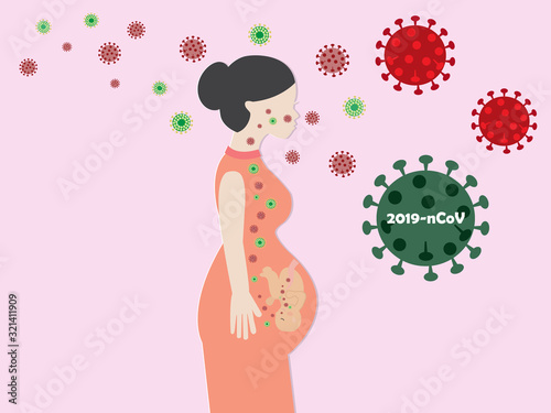 Corona virus outbreak.Warning pregnant woman they may be able to pass corona virus to their unborn her baby,vector illustration.