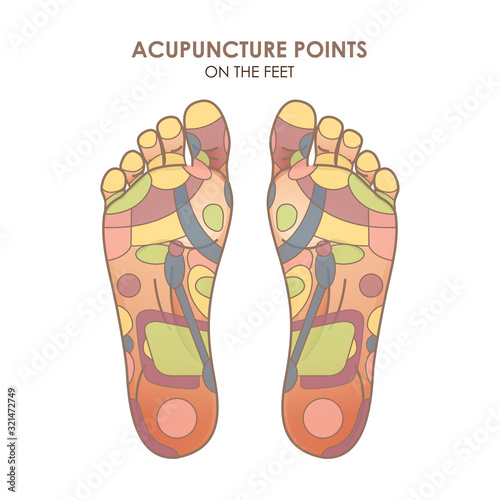 Acupuncture points on the feet. Reflex zones on the feet. Vector illustration