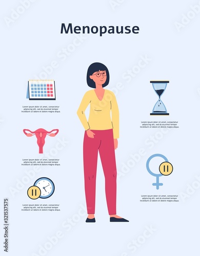 Female menopause information poster with cartoon woman and medical icons