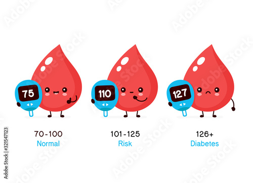 Cute happy blood drop with measuring device