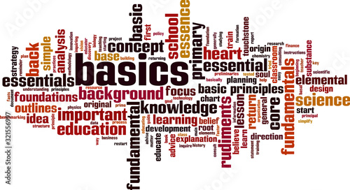 Basics word cloud