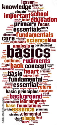 Basics word cloud