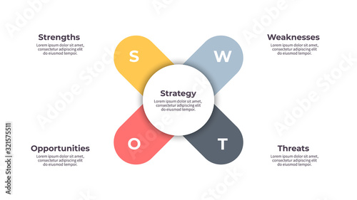 Business infographics. Chart with 4 parts, options. Vector template.