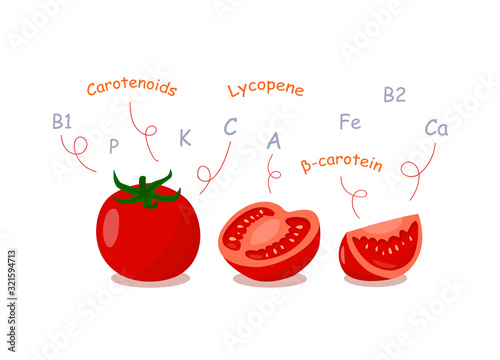 Tomatoes with vitamins and nutrients float on top isolated on white background.