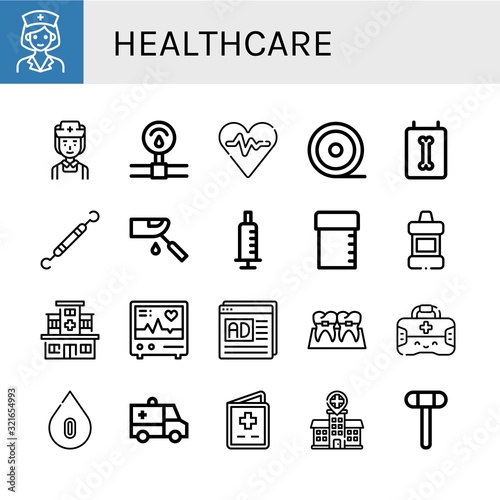 Set of healthcare icons