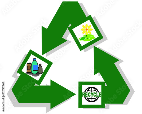 plastic, glass, paper waste recycling, habitable nature.